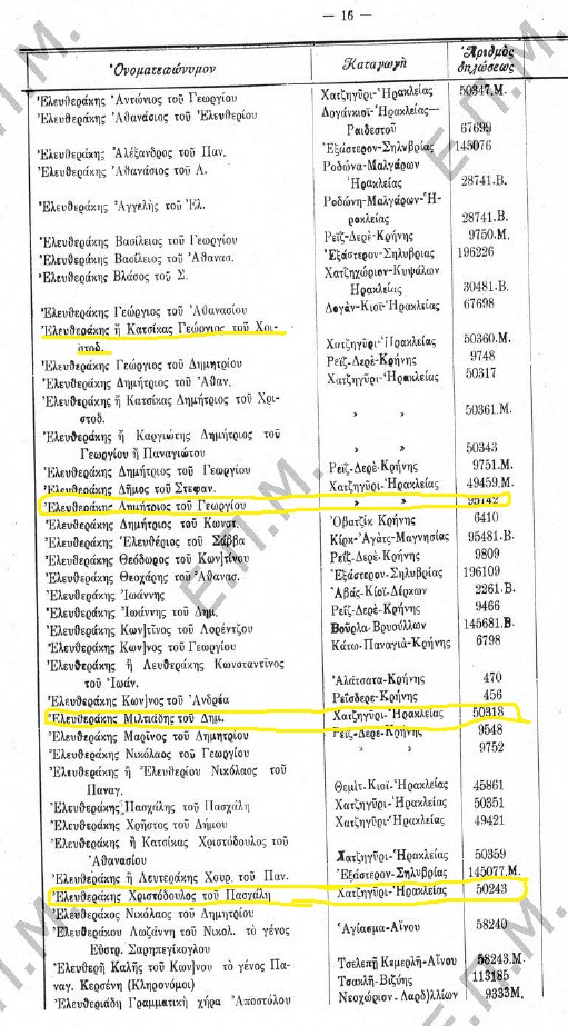 ελευθεράκης