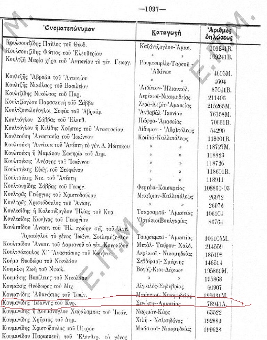 κουμανίδης 1