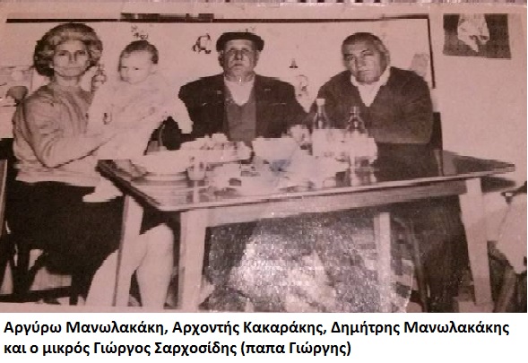 ΚΑΚΑΡΑΚΗΣ ΜΑΝΩΛΑΚ