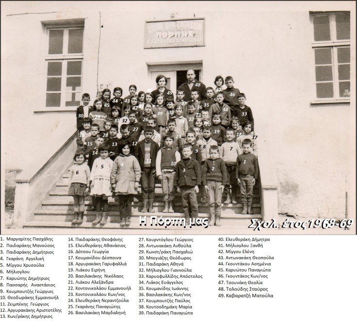 1968-69 7 - Αντιγραφή