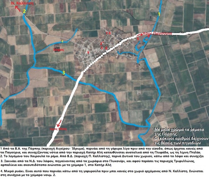 χάρτης χείμαροι- πηγάδια Πόρπης