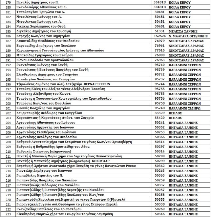 Χατζηγύρι 55