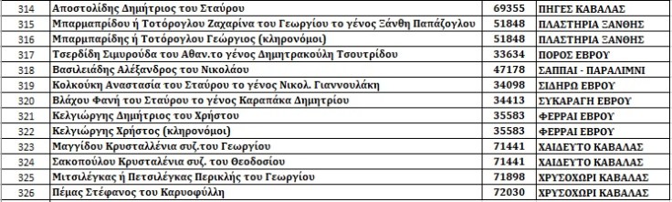 Χατζηγύρι 8