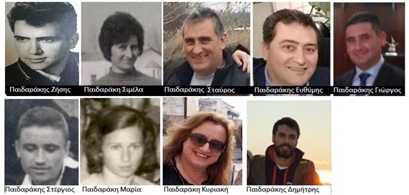 οικ Σταυράκης