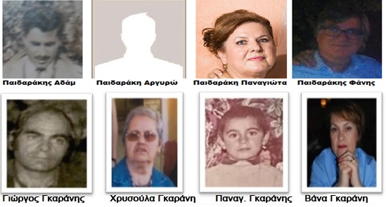 οικογ Παναγ