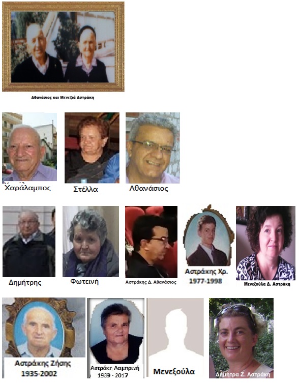 αστρακηδες