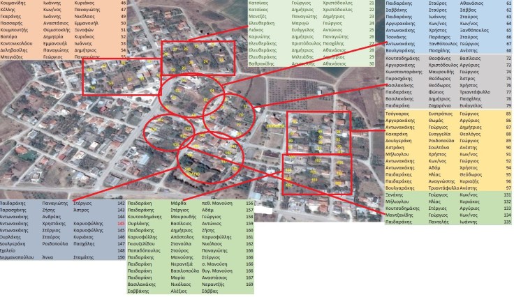 ΟΙΚΟΠΕΔΑ 1929