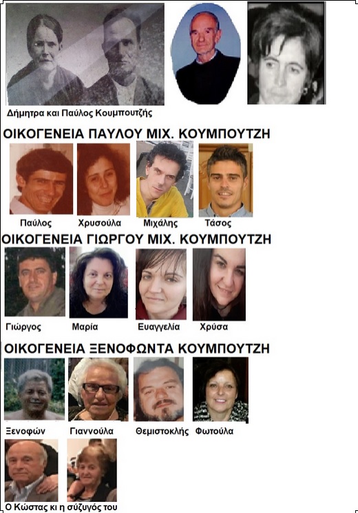 οικ ΚΟΥΜΠΟΥΤΖΗΣ