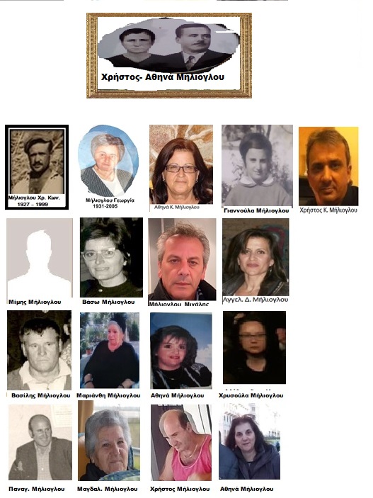 οικ Μηλ Χρήστου